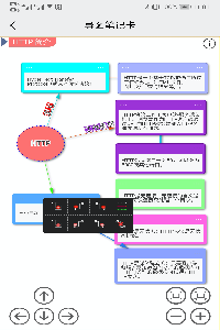 IT学堂