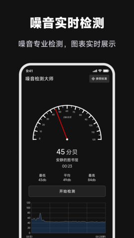 噪音检测大师