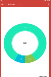 便民记账本