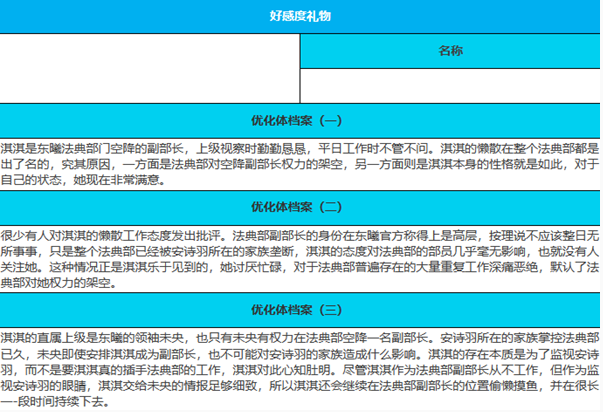 《绯色回响》淇淇角色介绍一览