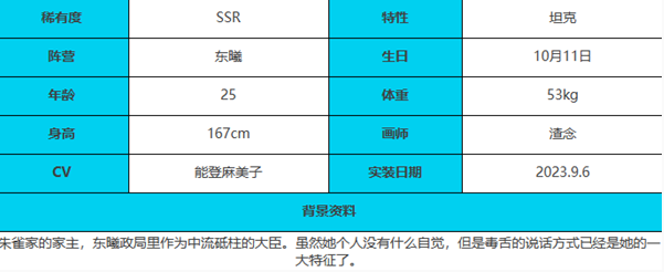  《绯色回响》安诗羽角色详细介绍