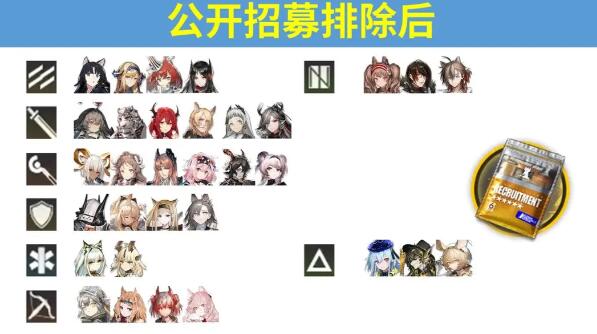 《明日方舟》感谢庆典198自选推荐攻略