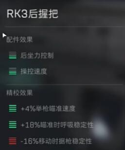 《三角洲行动》AK12配件选择攻略