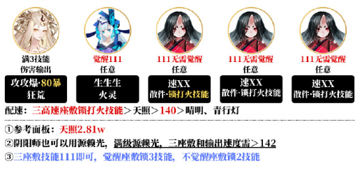 《阴阳师》夜探鬼市阵容怎么搭配